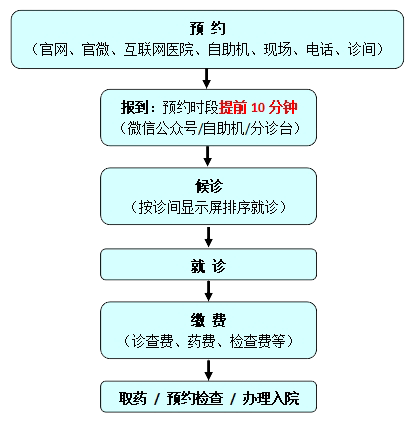 温馨提示-0526 拷贝.png