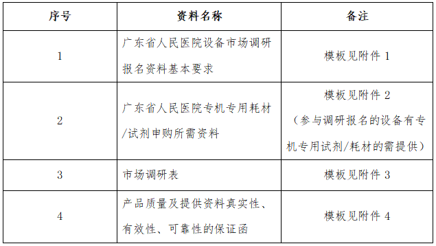 表2.png 表2.png