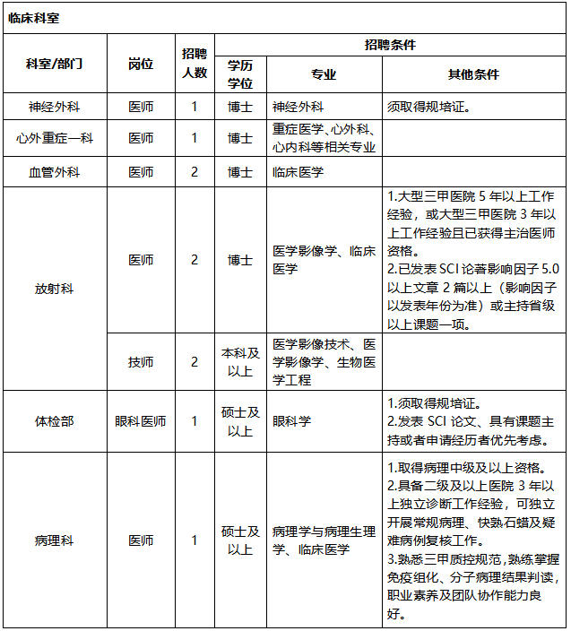 表1.jpg