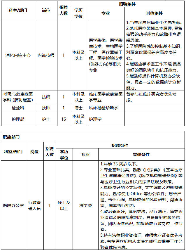 表2.jpg