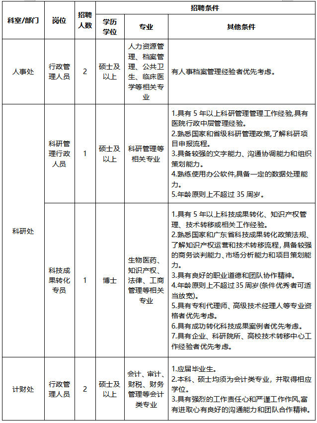 表3.jpg