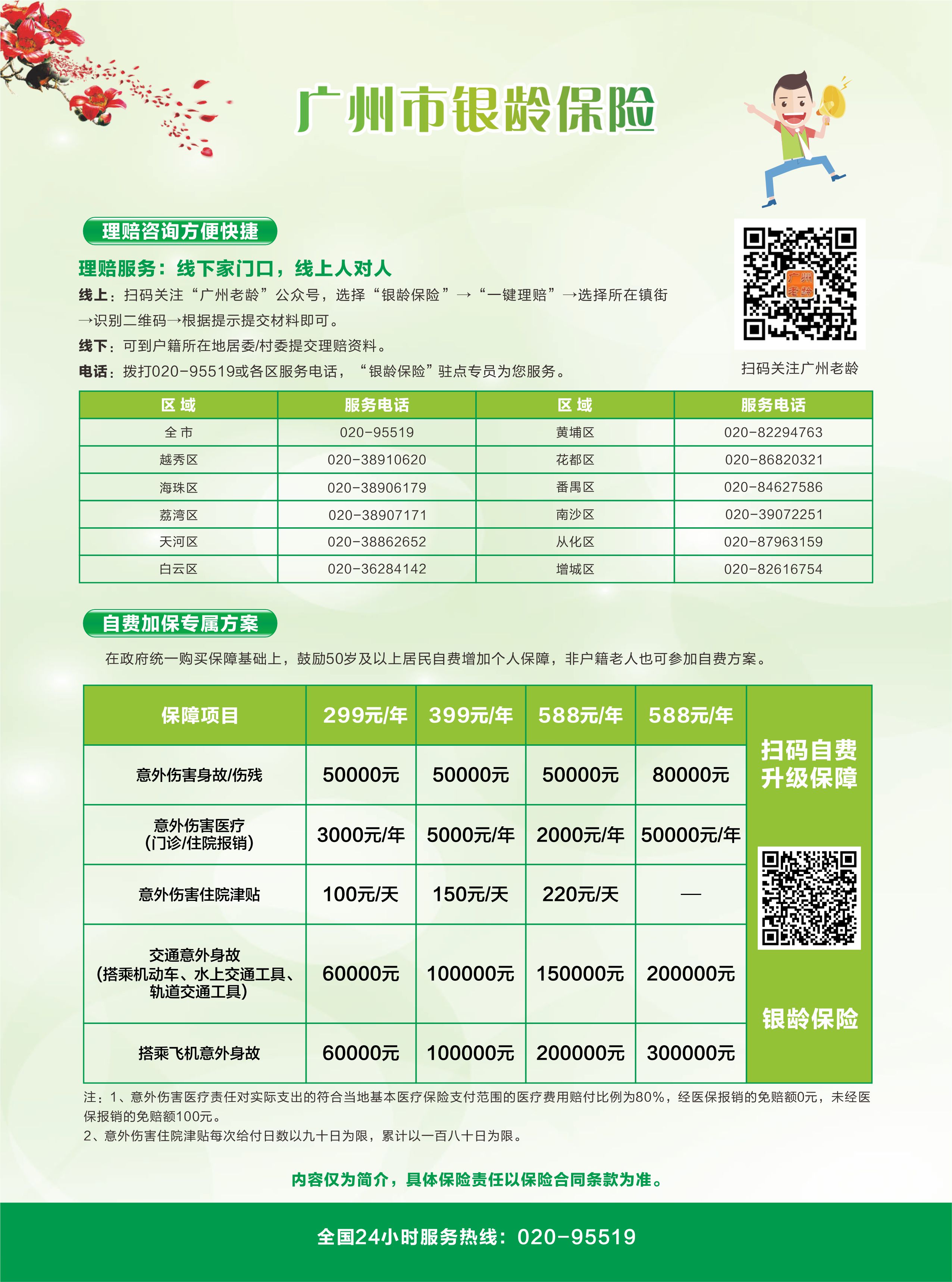 附件2.银龄保险政策宣传彩页2（反面）358.jpg