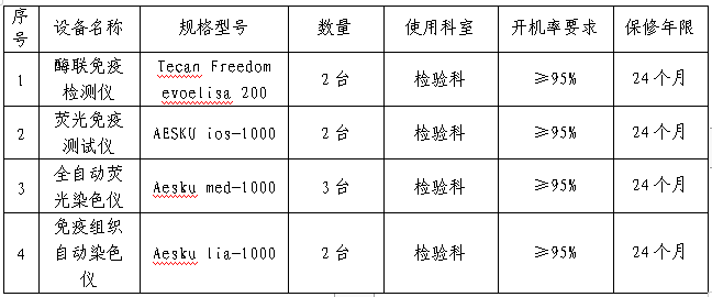 微信图片_20220114164737.png