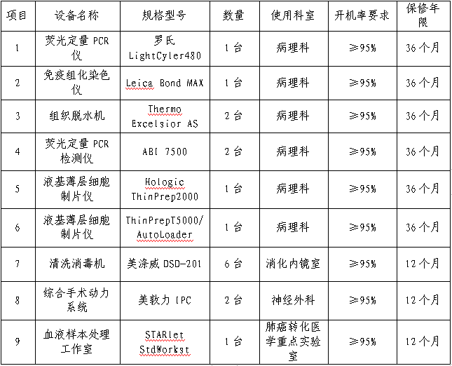 微信图片_20220211145825.png