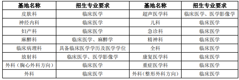 微信图片_20220510160625.png 微信图片_20220510160625.png