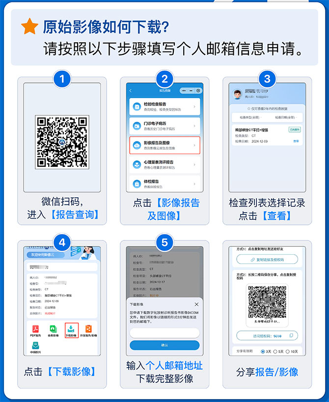 电子影像申领流程.jpg 电子影像申领流程.jpg