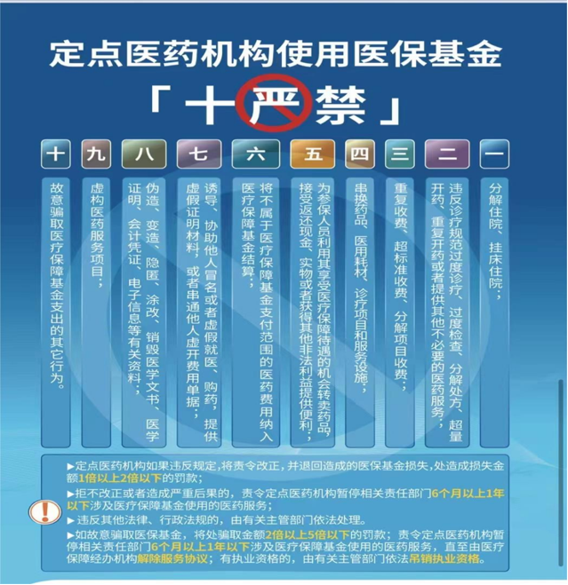 定点医药机构使用医保基金十严禁.png